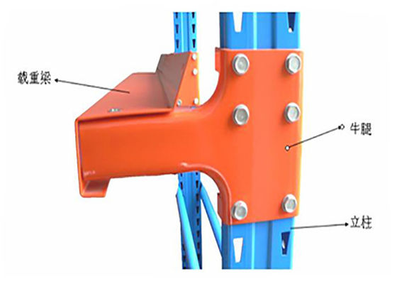 Azionamento in acciaio nel sistema di scaffalature per pallet pesanti