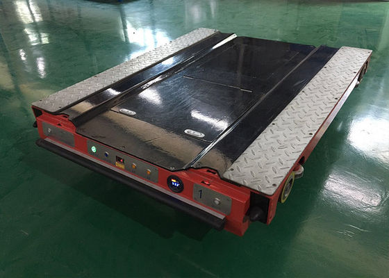 Sistema automatico regolabile di scaffalatura radio-shuttle, sistemi mobili di scaffalatura pallet