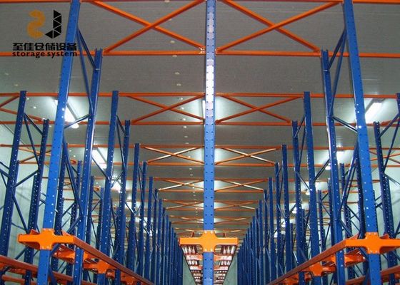 Rivestimento in polvere per prodotti unificati in palette utilizzati su scaffalature