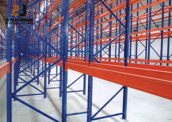 Sistema di scaffalatura per pallet ad alta densità, sistemi di scaffalatura per pallet con flusso di montaggio