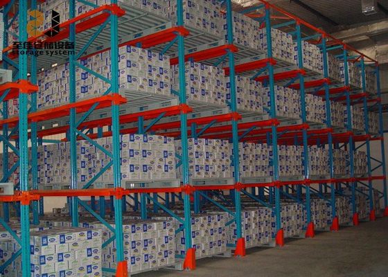Rivestimento in polvere / Galvanizzazione in magazzino 500-4000 kg/palette