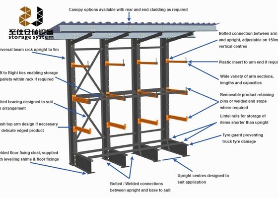 ODM OEM Rack per lo stoccaggio industriali a cantilever, Rack per pallet per magazzini braccio a cantilever