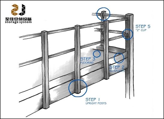 Scaffalature industriali a due strati con garanzia di 5 anni
