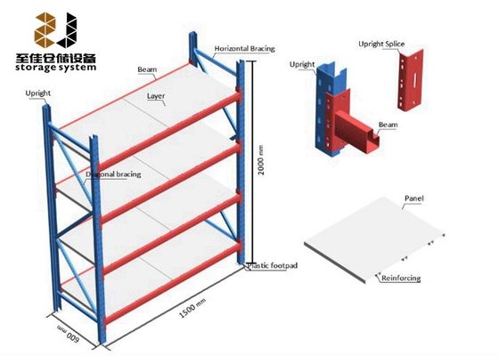 1500 mm-11000 mm Rack di stoccaggio di media portata Easy Assemble Industrial Pallet Racking Systems