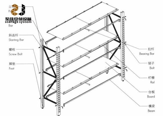 Rack di stoccaggio a medio carico di acciaio laminato a freddo Rack per scaffalature industriali a più livelli