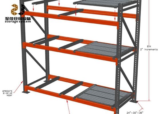 Impostori di pallet per la protezione da corrosione a dimensioni personalizzate a più livelli