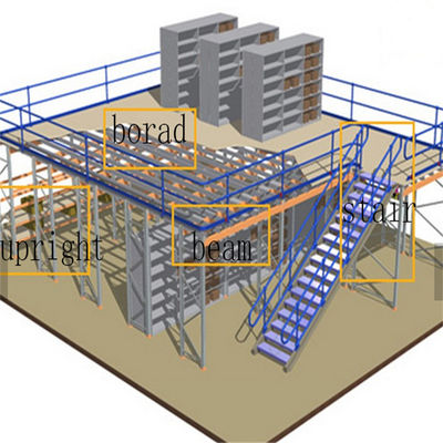 Rack di stoccaggio industriali rivestiti in polvere per sistemi di mezzanine